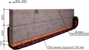 563f316433da5