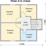 _1Б_2